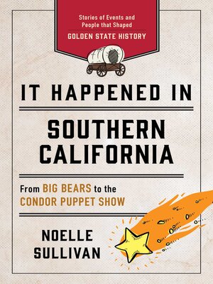 cover image of It Happened in Southern California
